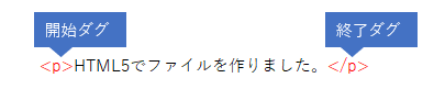 tag1.png