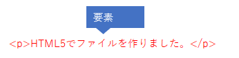 element1.png