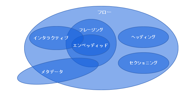 contents1.png