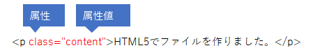 zokusei1.png