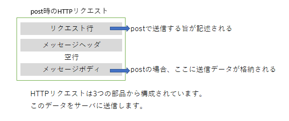 http1.png