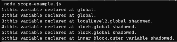 node-scope-example.png