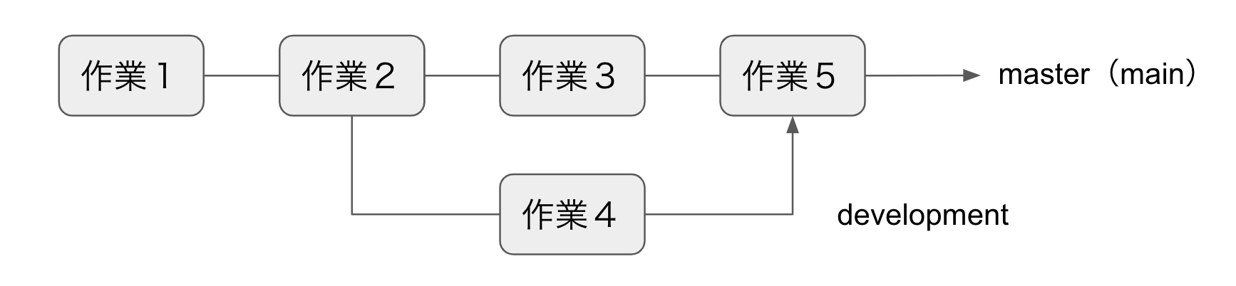branch2.png