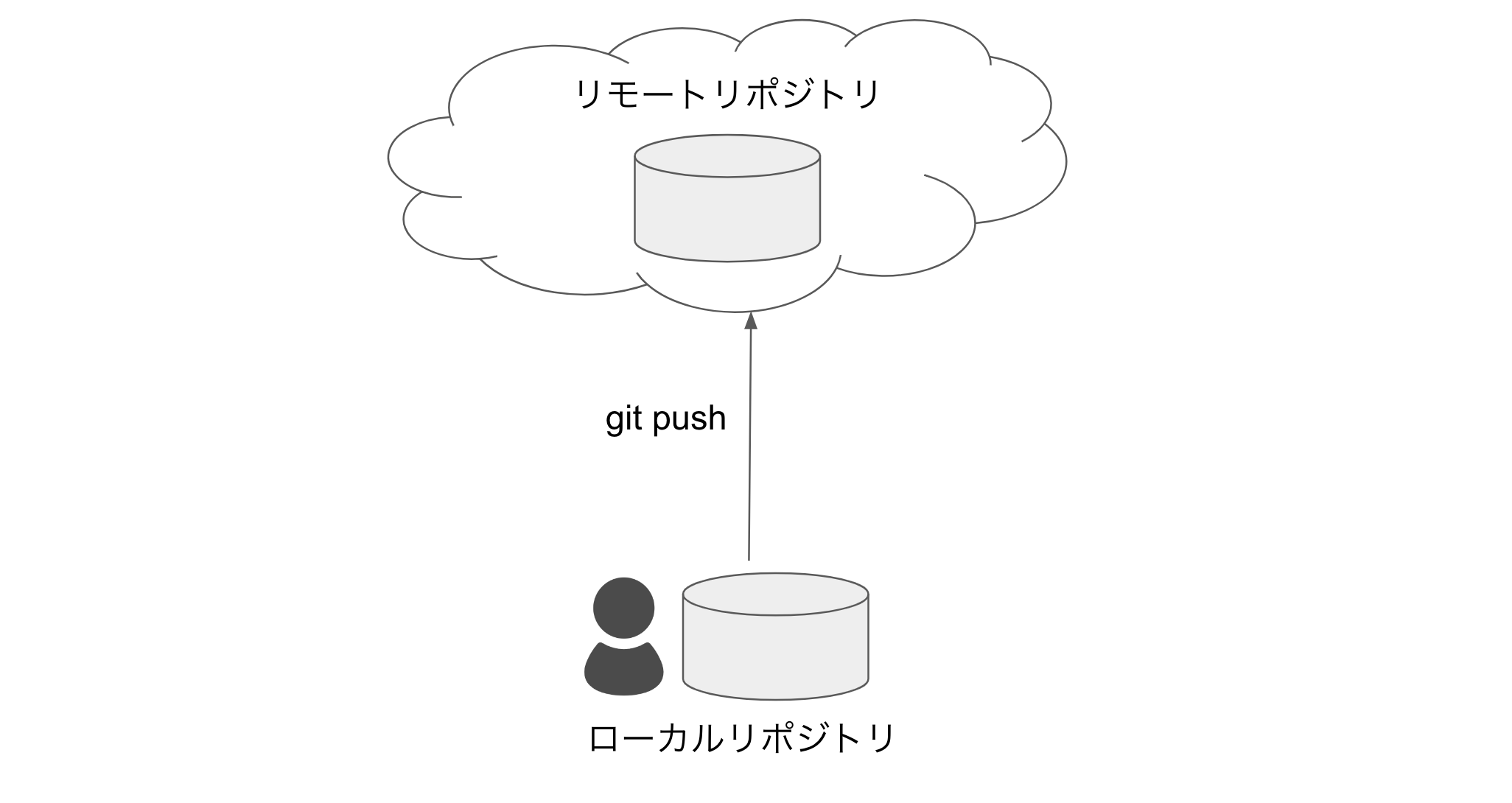 gitpush2.png