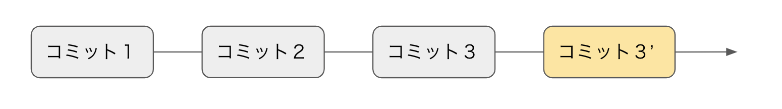 gitrevert7.png