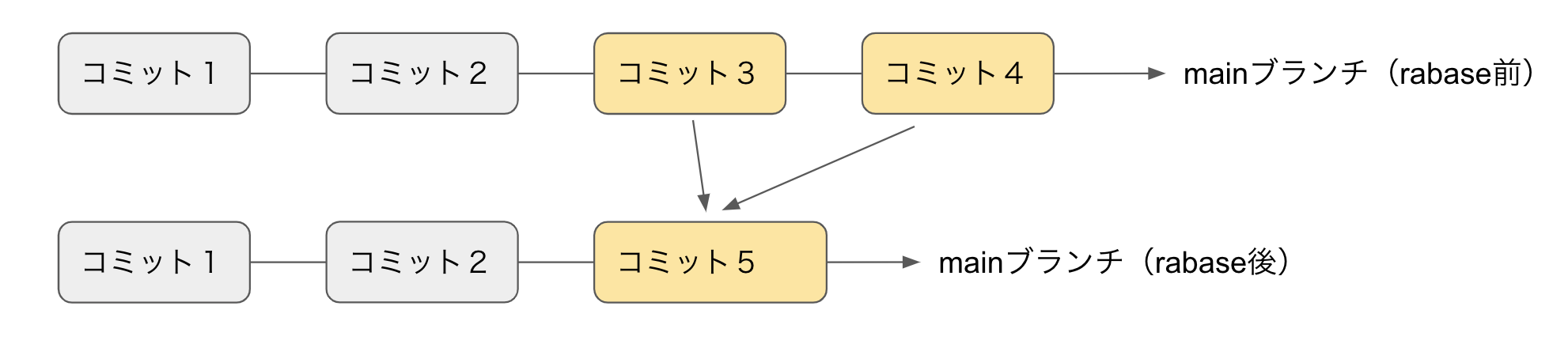 rebase9.png