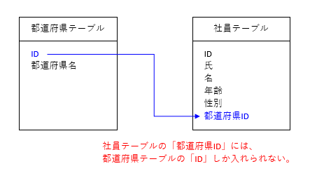 lesson9_img01