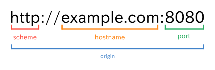 origin.png