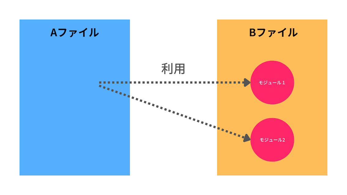 module.png