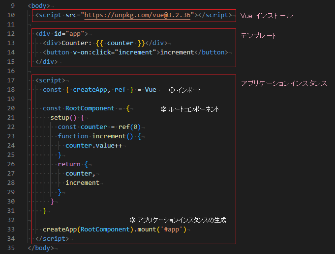 vue_3-1-1.png
