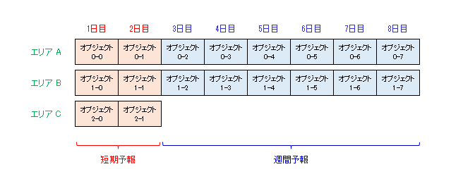 vue_9-6-10.png