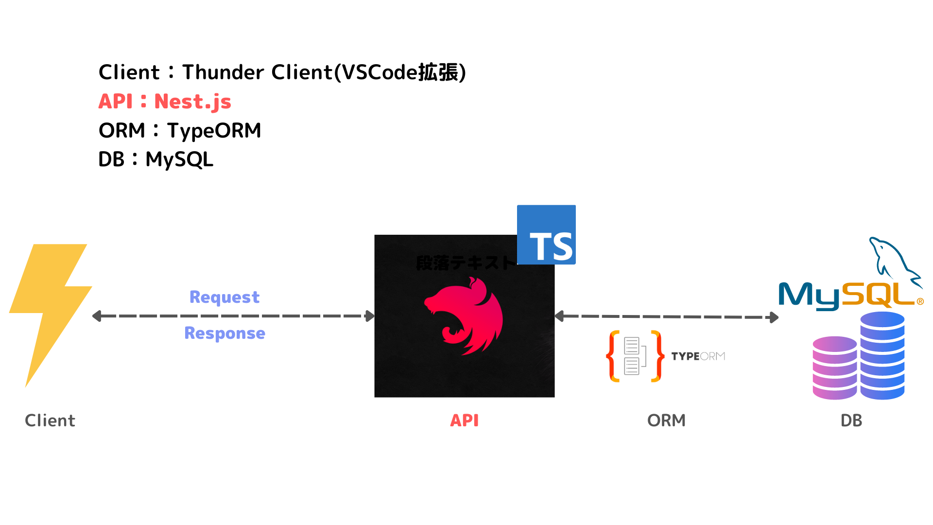 browser_lesson1_ch5.png