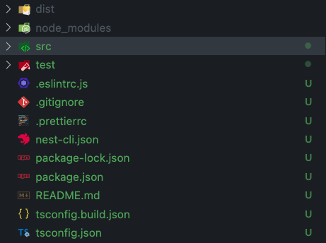 dir_ch4.1.png