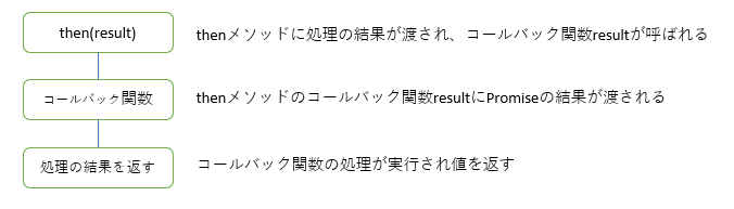 promise3.png