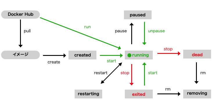 lesson7_2_3.png
