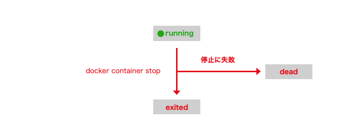 lesson7_2_20.png