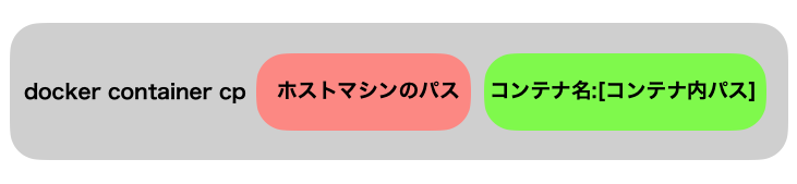 lesson7_2_22.png