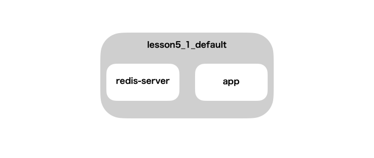 image_5_3_2.png