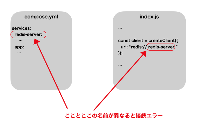 image_5_3_3.png