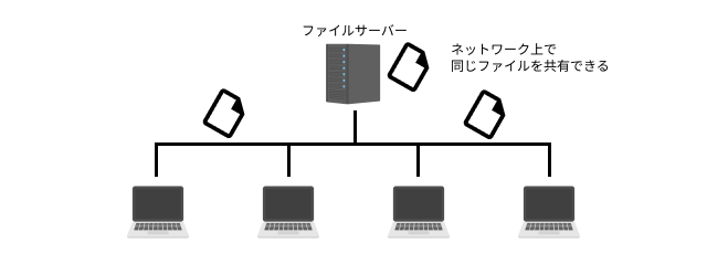 server-lesson3-9