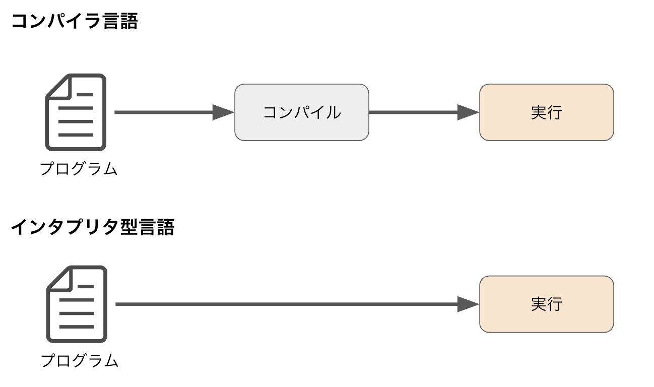 Java-1_1