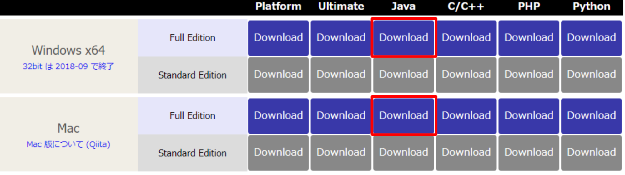 Java-2_14