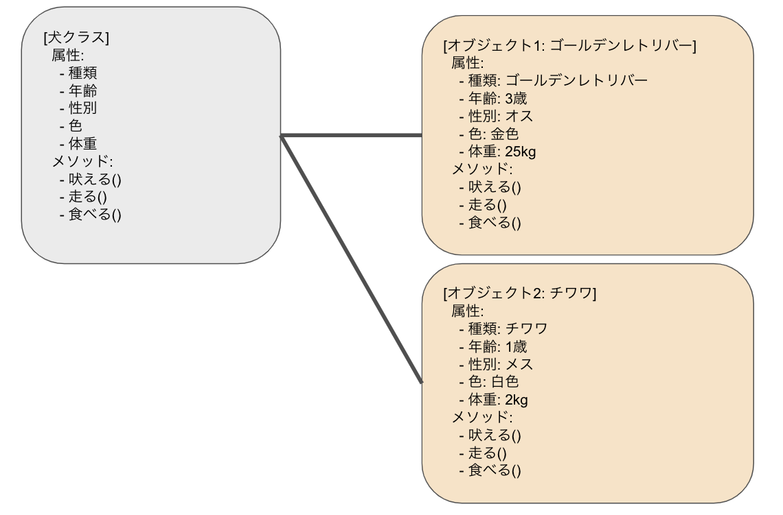 Java-4_1