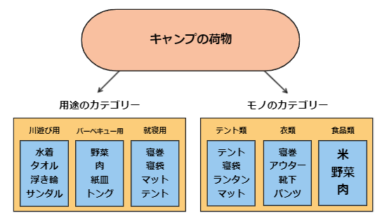 Java-5_1