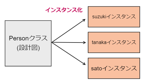 Java-5_2