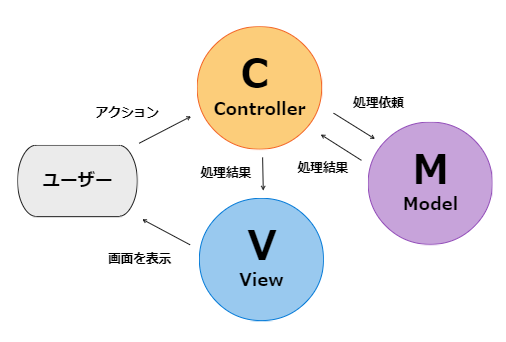 Java-9_1