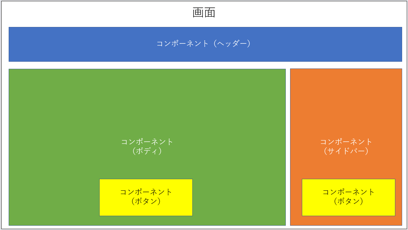 react1-2