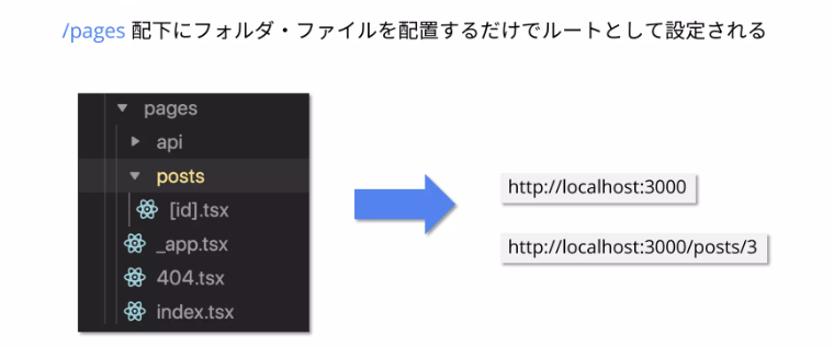 nextjs-1-3