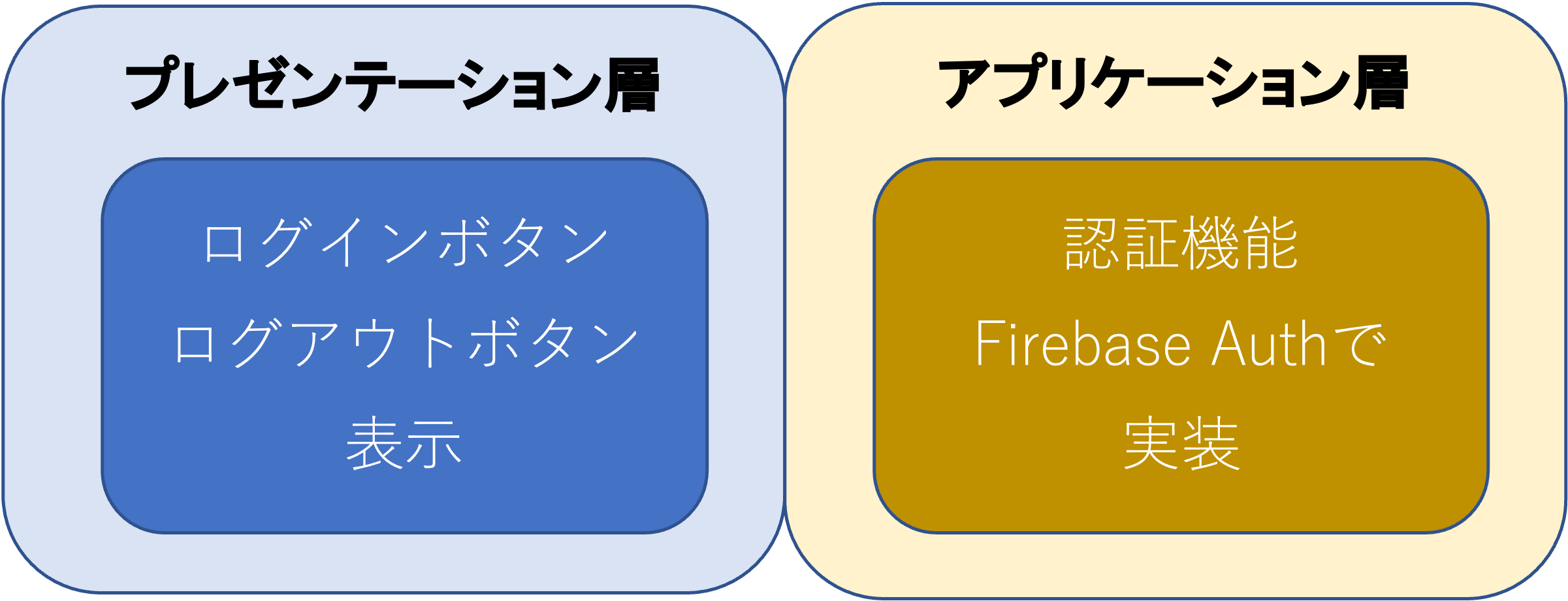 nextjs-10-1