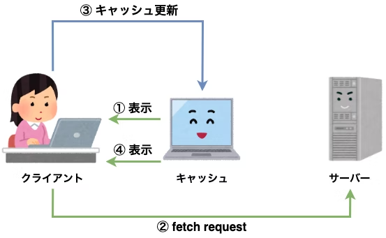nextjs-6-1