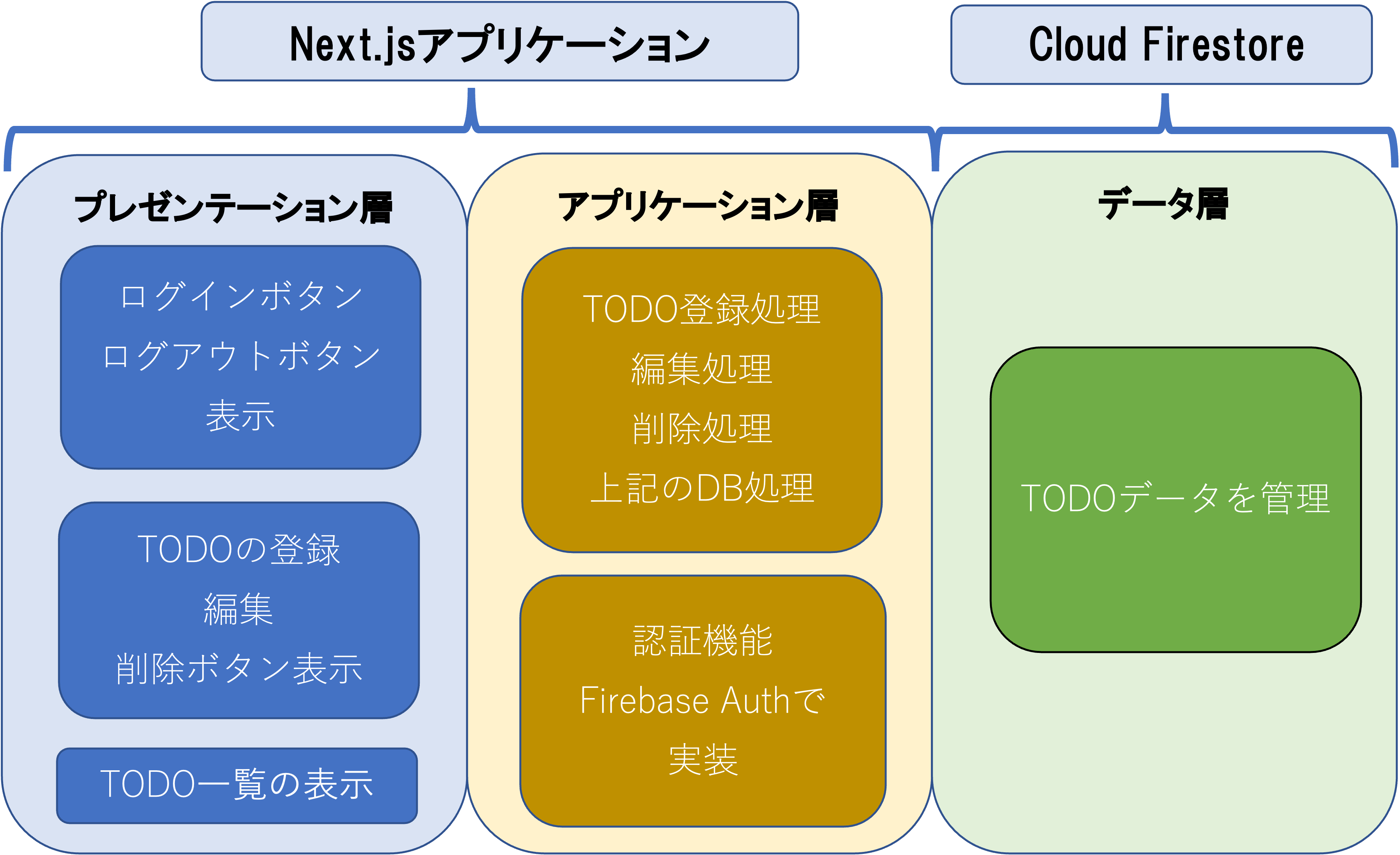 nextjs-9-2