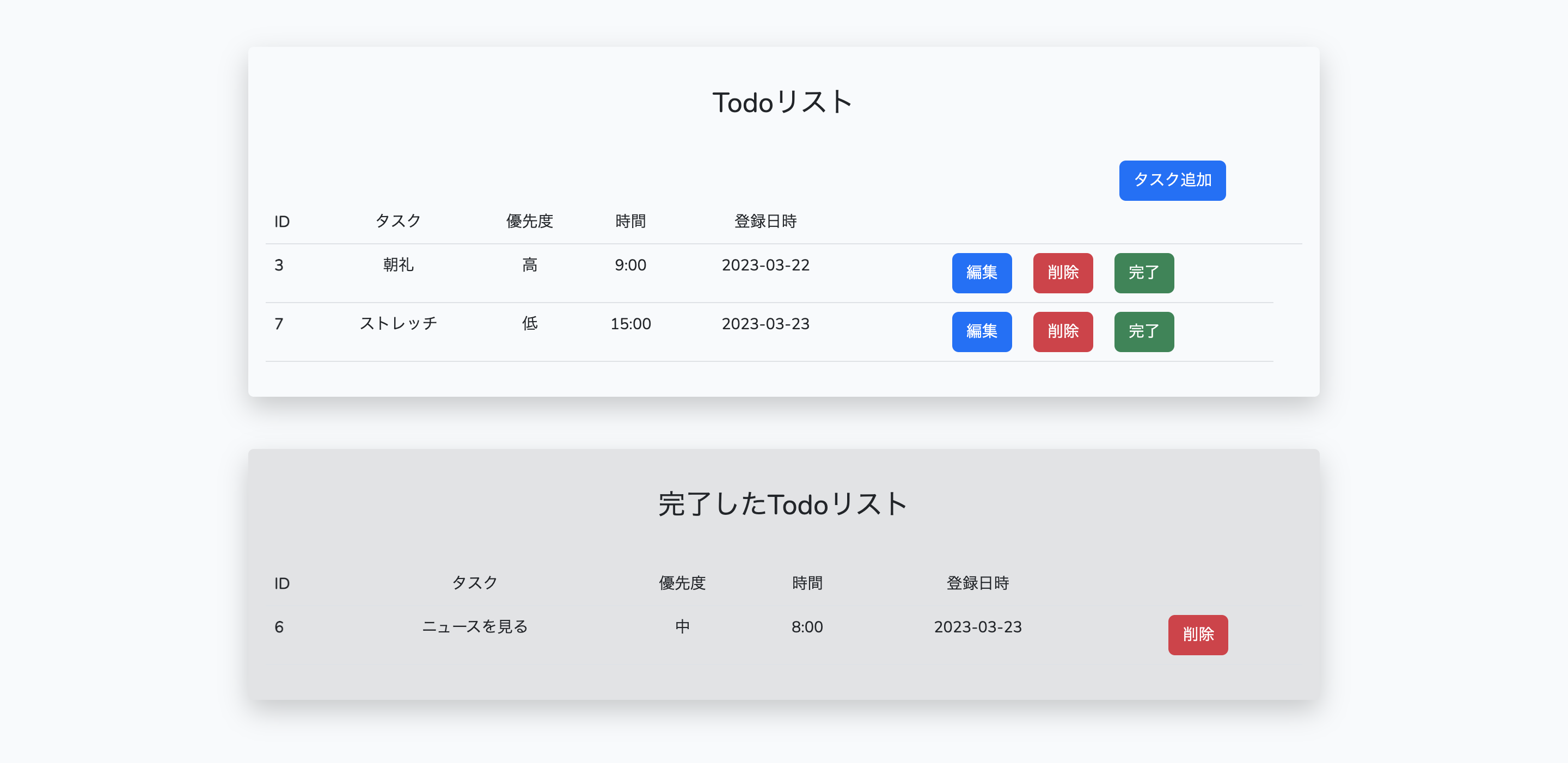 TODO編集、完了タスク