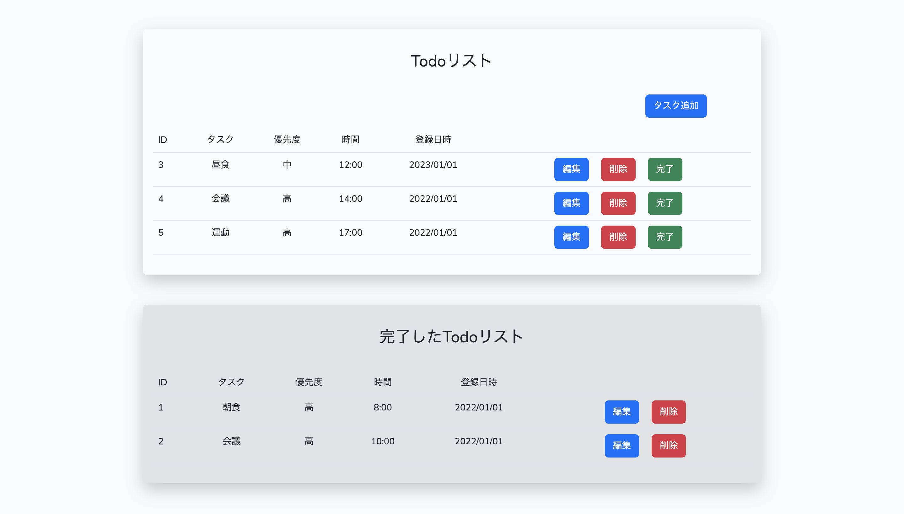 Todoトップページ