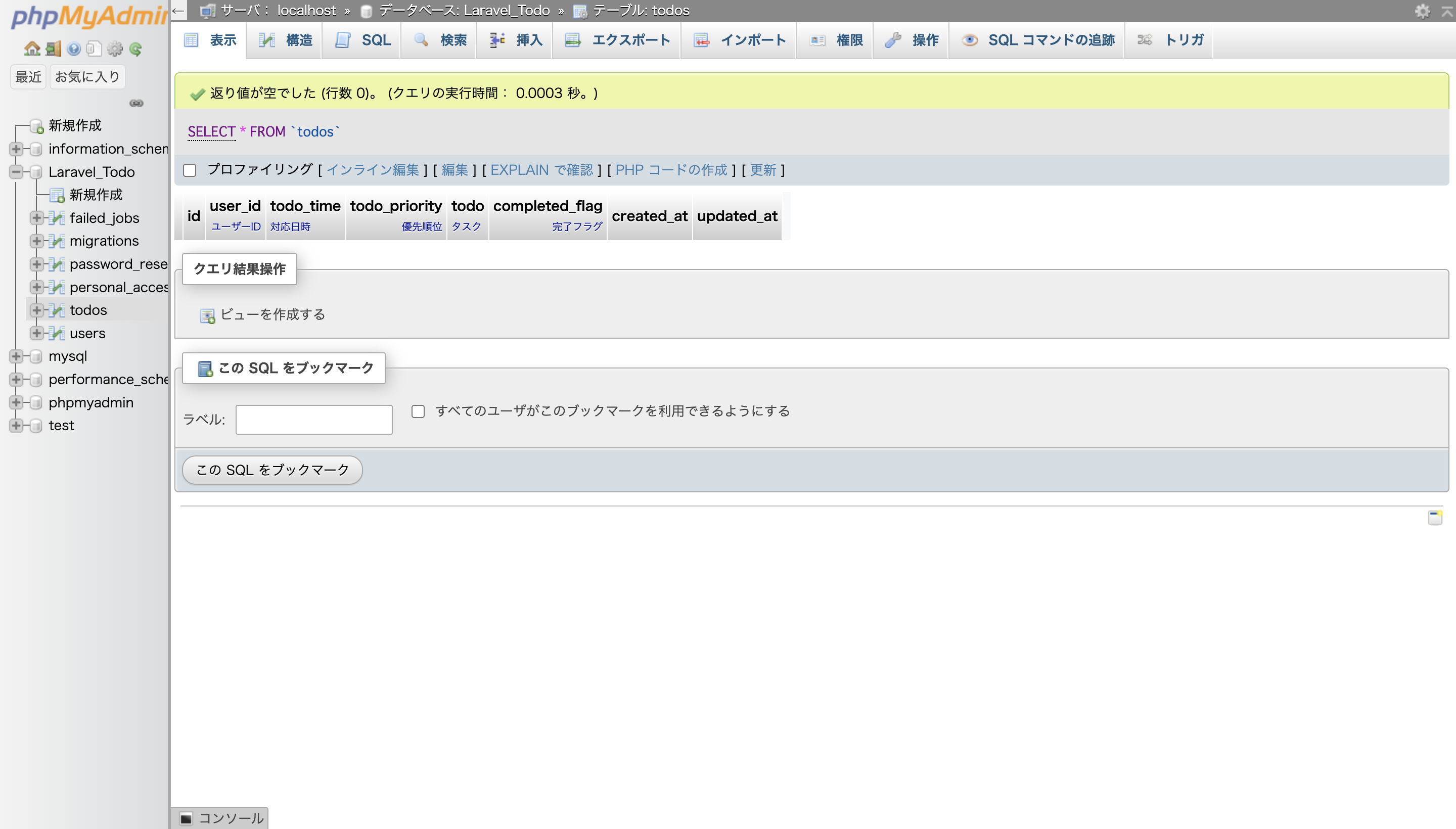 phpmyadmin、todosテーブル