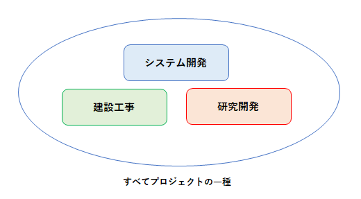 Lesson3-1-1.png