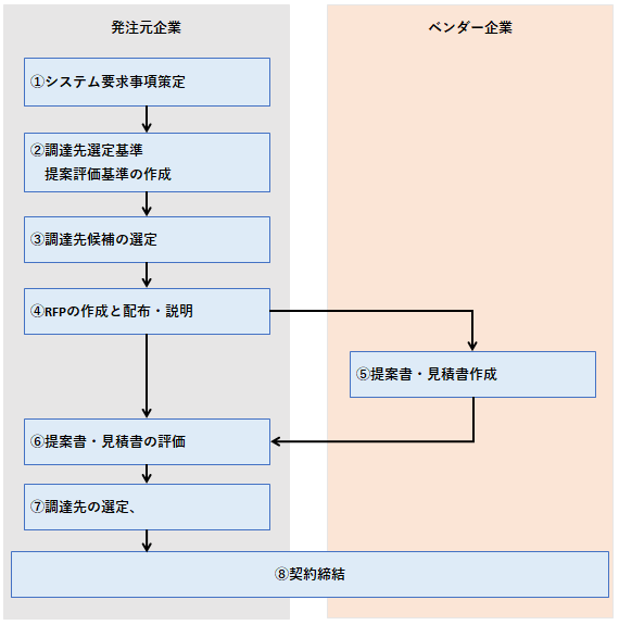 Lesson3-1-15.png
