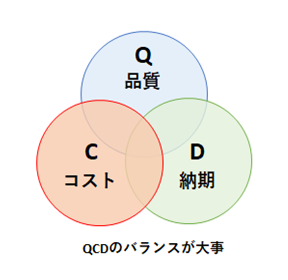 Lesson3-1-2.png