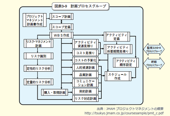 Lesson3-1-21.png