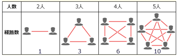 Lesson3-1-22.png