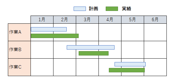 Lesson3-1-23.png