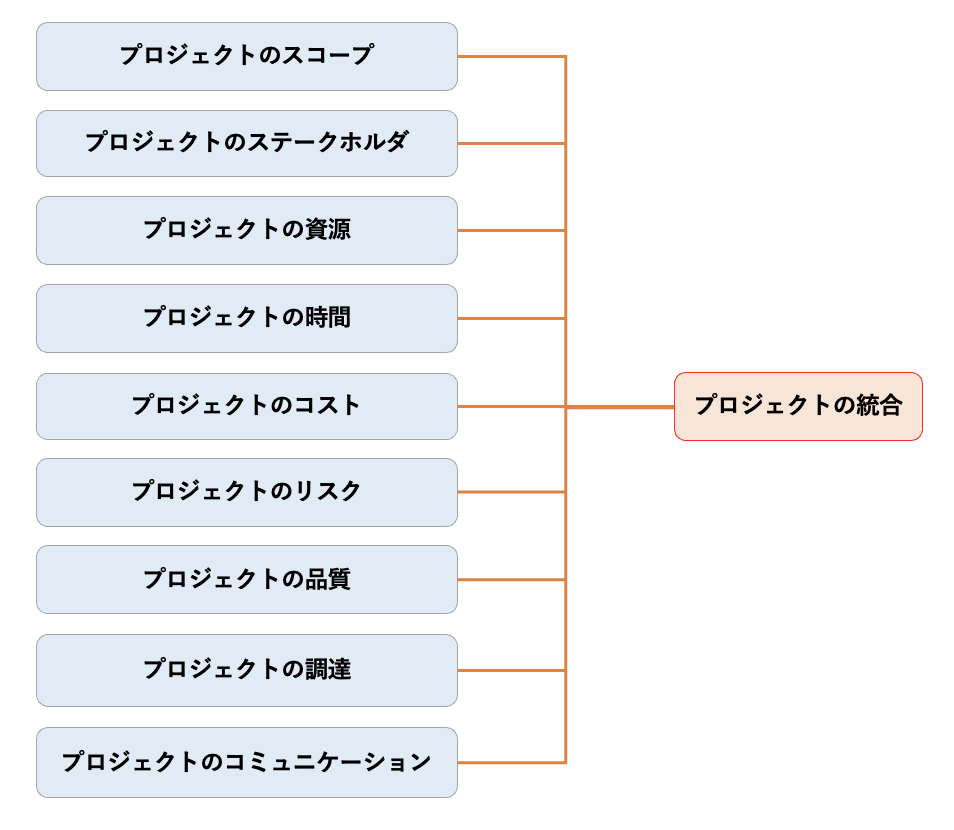 Lesson3-1-24.png