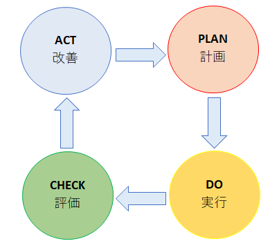 Lesson3-1-3.png