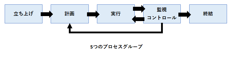 Lesson3-1-4.png
