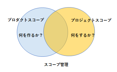 Lesson3-1-5.png