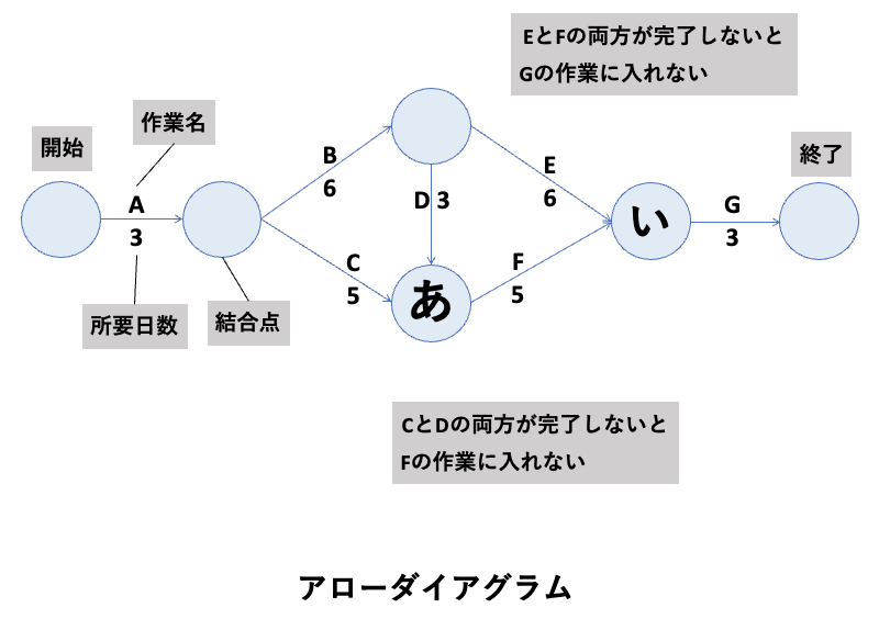 Lesson3-1-8.png