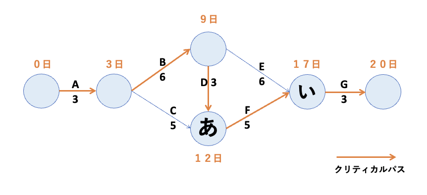 Lesson3-1-9.png